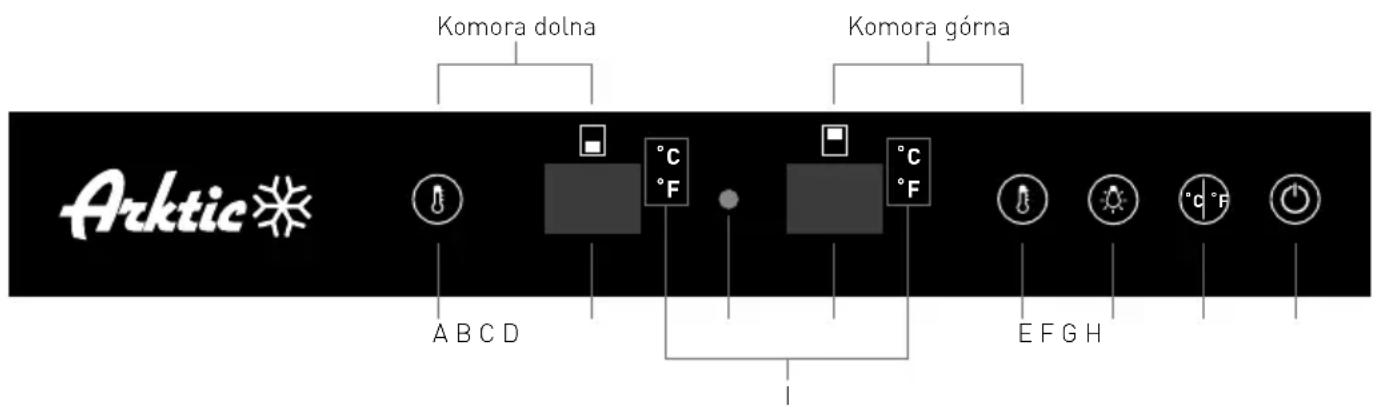 Arktic 237564 - Eksploatacja - 1