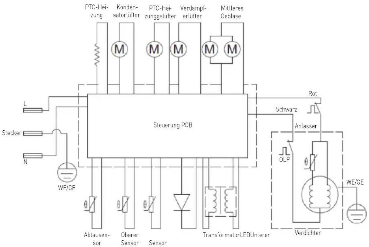 Arktic 237564 - Elektrischer Schaltplan - 2