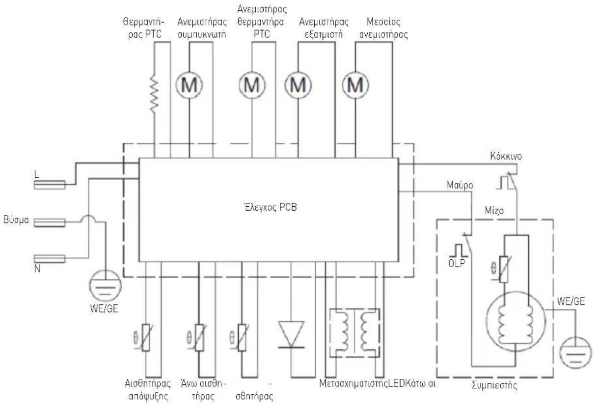 Arktic 237564 - Διάγραμμα κυκλώματος - 1