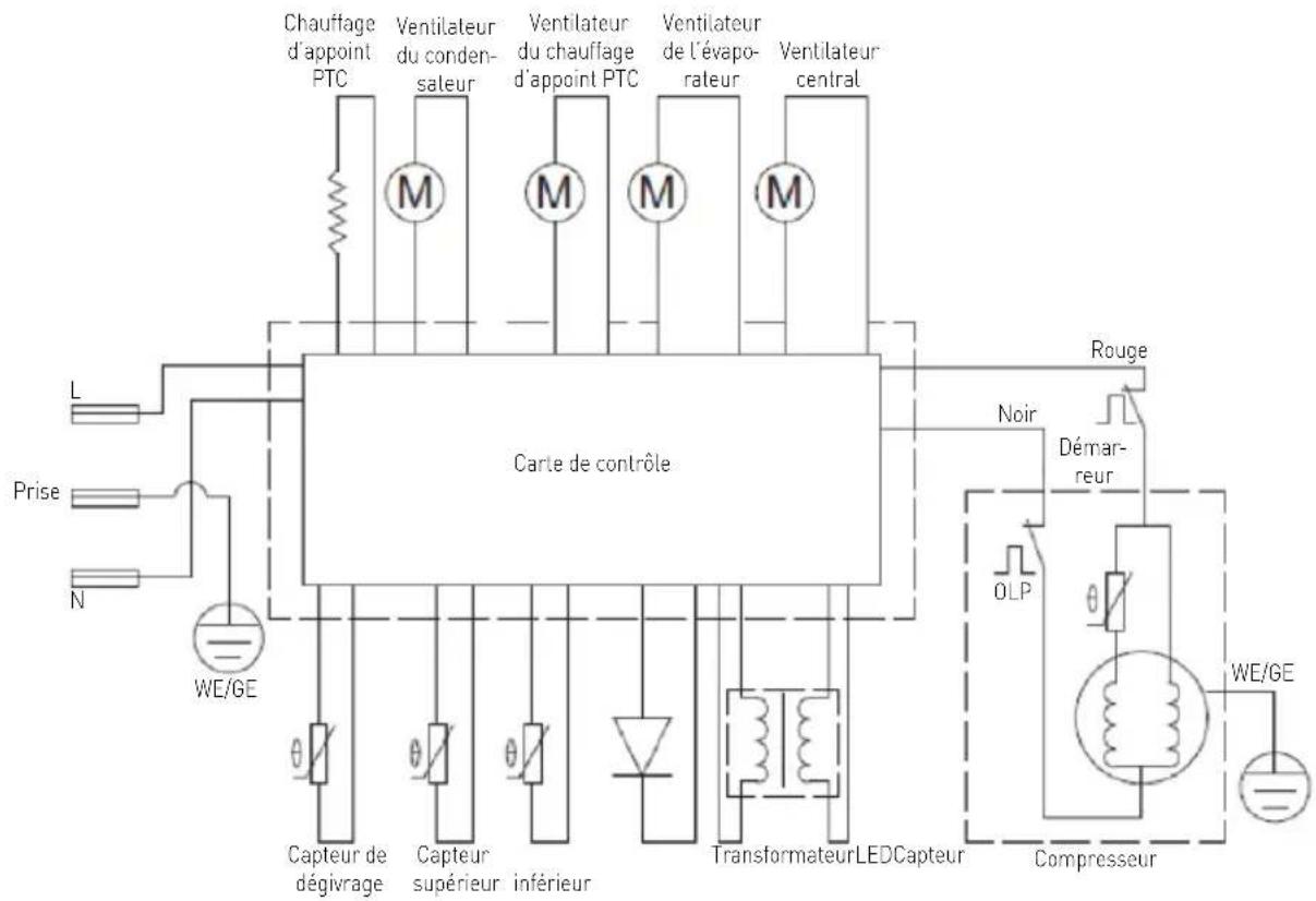 Arktic 237564 - Schéma électrique - 1