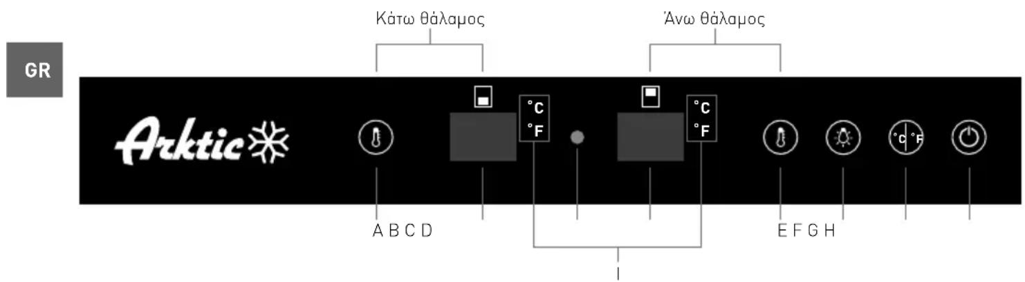 Arktic 237564 - Λειτουργία - 1
