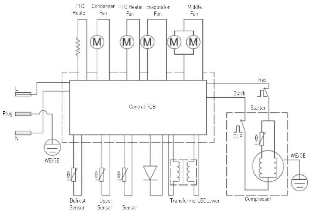 Arktic 237564 - Circuit diagram - 2