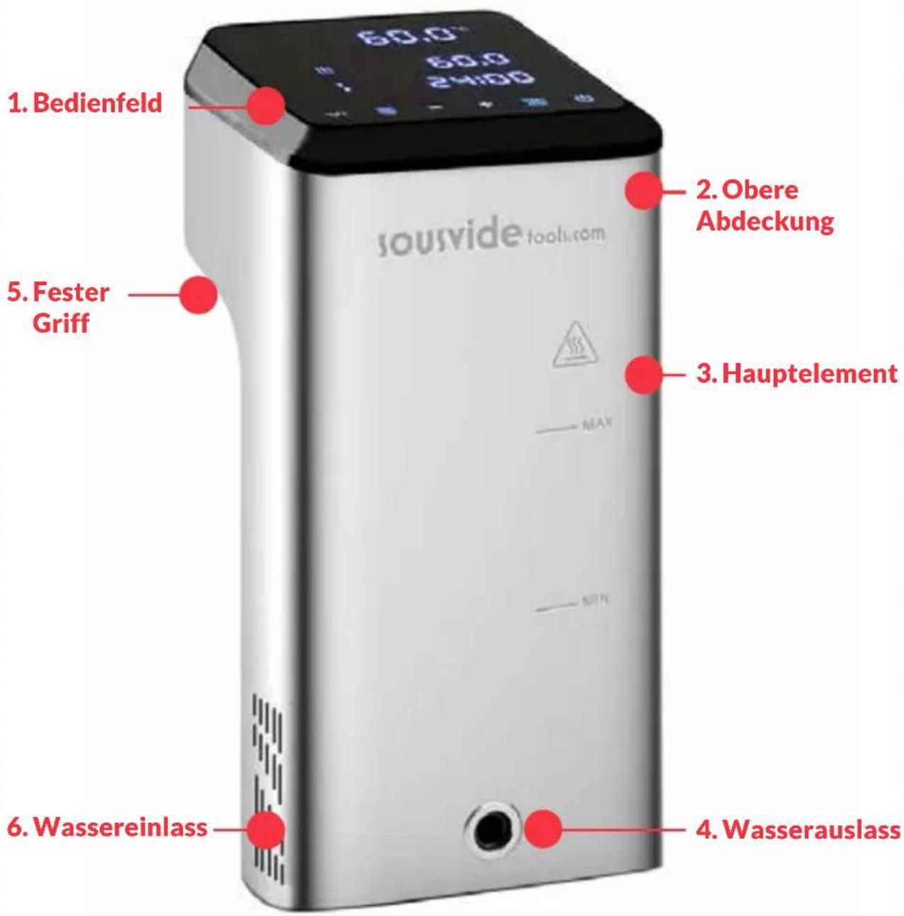 SousVideTools 222997 - PRODUKTAUFBAU - 1