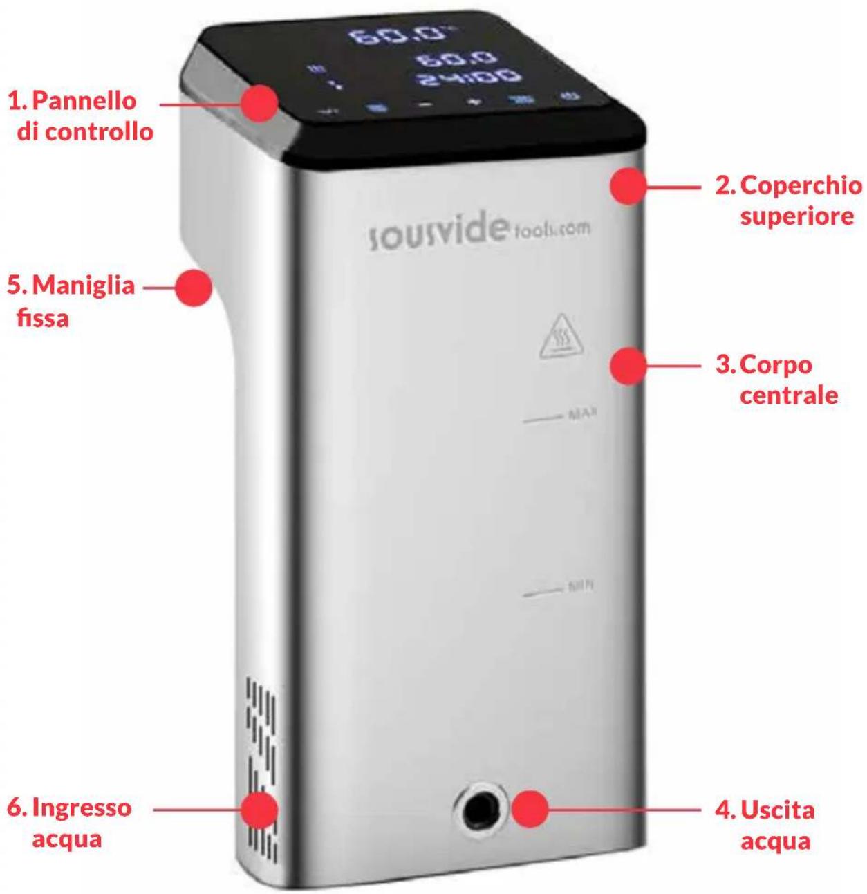SousVideTools 222997 - COMPONENTI - 1