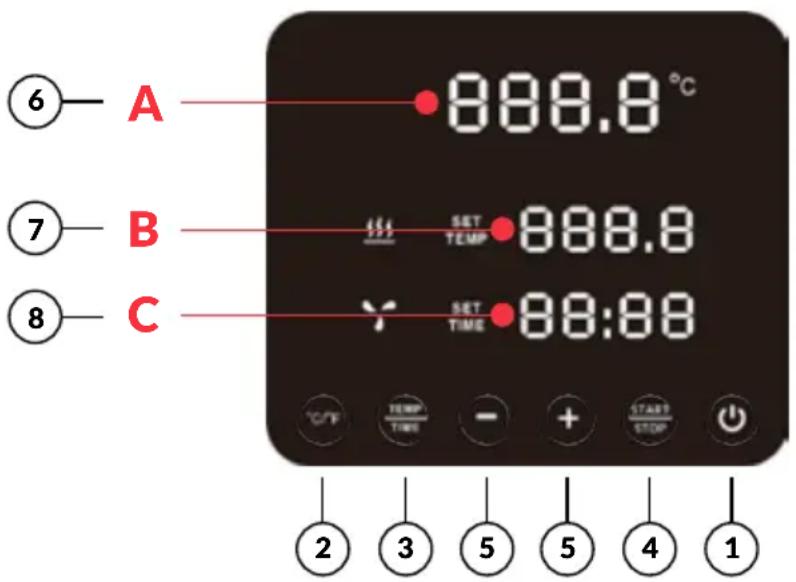 SousVideTools 222997 - ΛΕΙΤΟΥΡΓΙΑ ΠΡΟΪΟΝΤΟΣ - 1