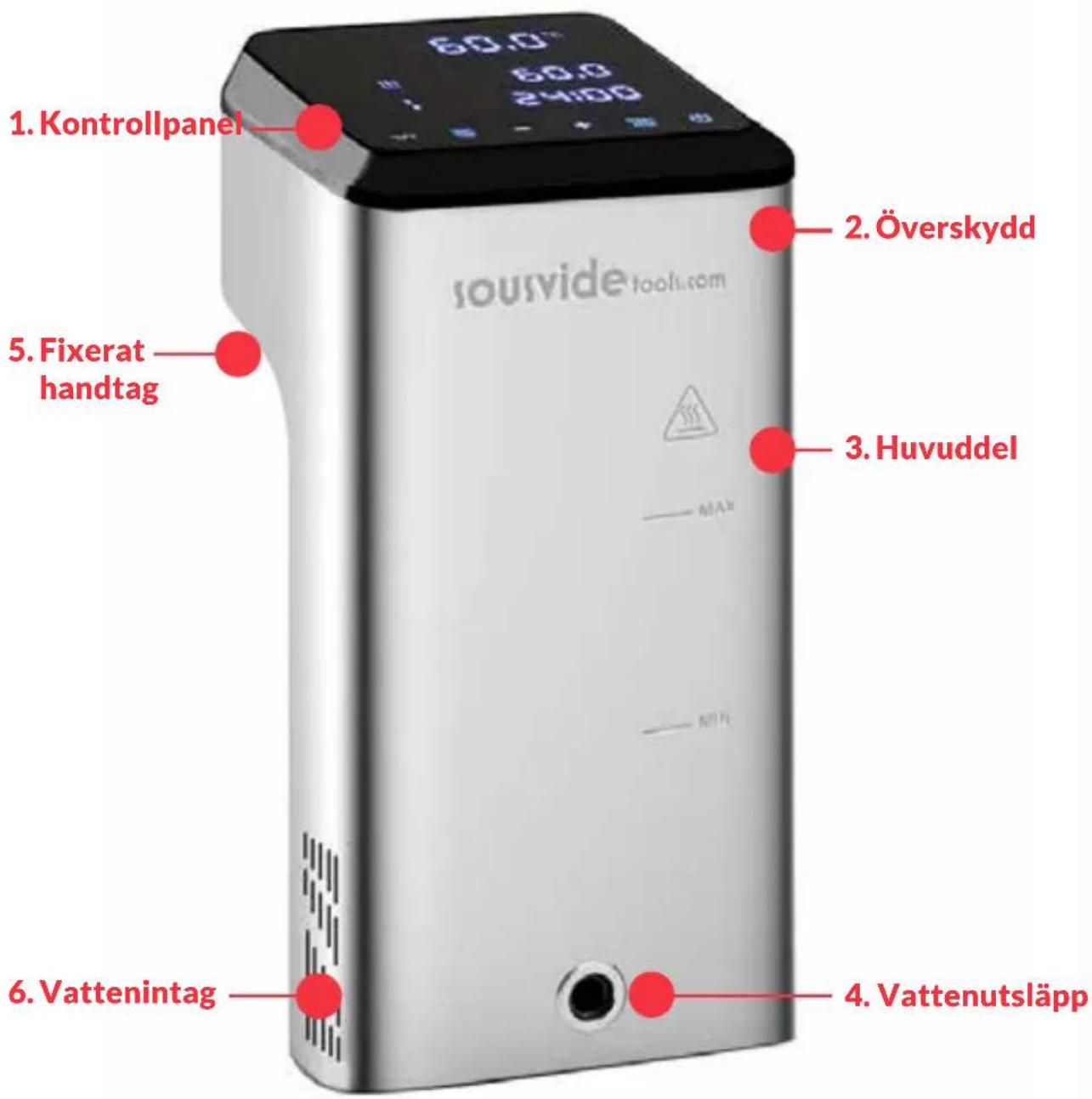 SousVideTools 222997 - STRUKTUR - 1