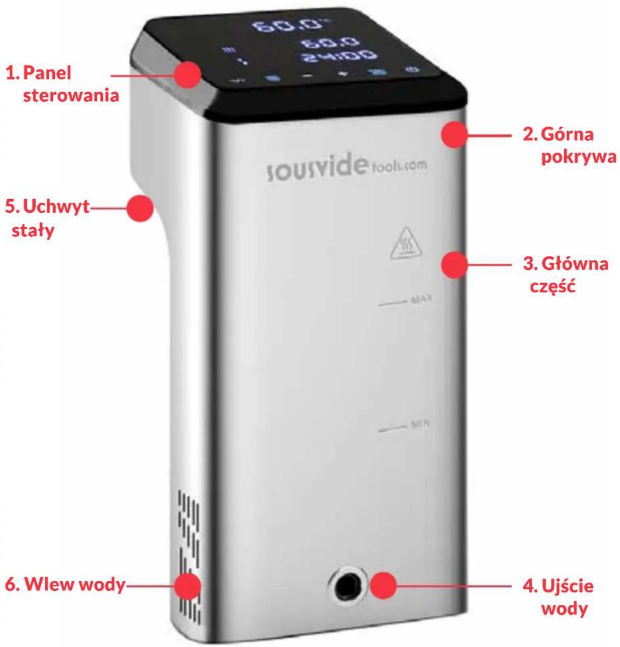 SousVideTools 222997 - STRUKTURA PRODUKTU - 1