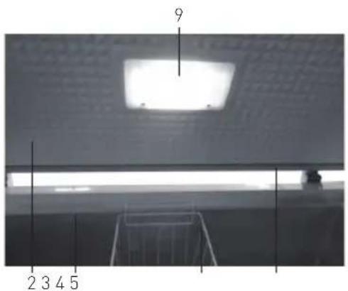 Arktic 233856 - Głowne częsci urzadzenia - 2