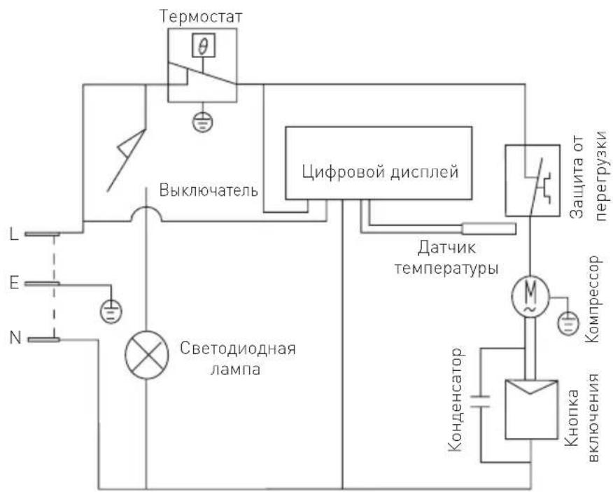Arktic 233856 - DnarHocTnKa - 1