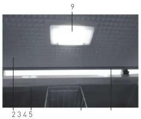 Arktic 233856 - Belangrijkste onderdelen van de machine - 2