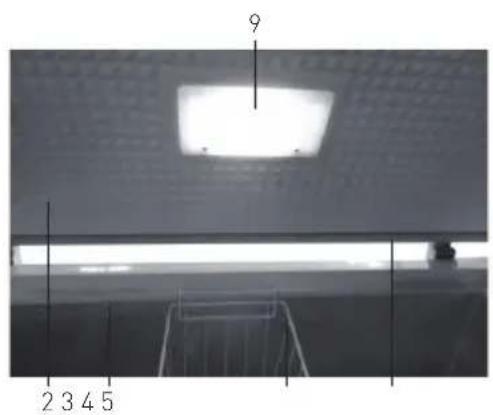 Arktic 233856 - Skirtingu daliy apzvalga - 2