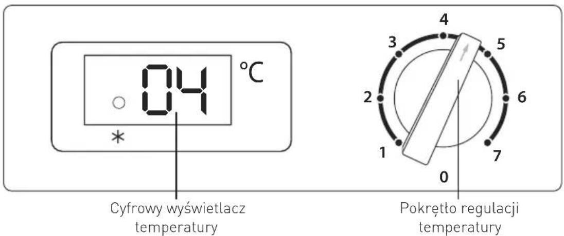 Arktic 233856 - Panel sterowania urzadzenia - 1