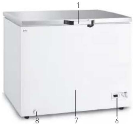 Arktic 233856 - Partiprincipali deldispositivo - 1