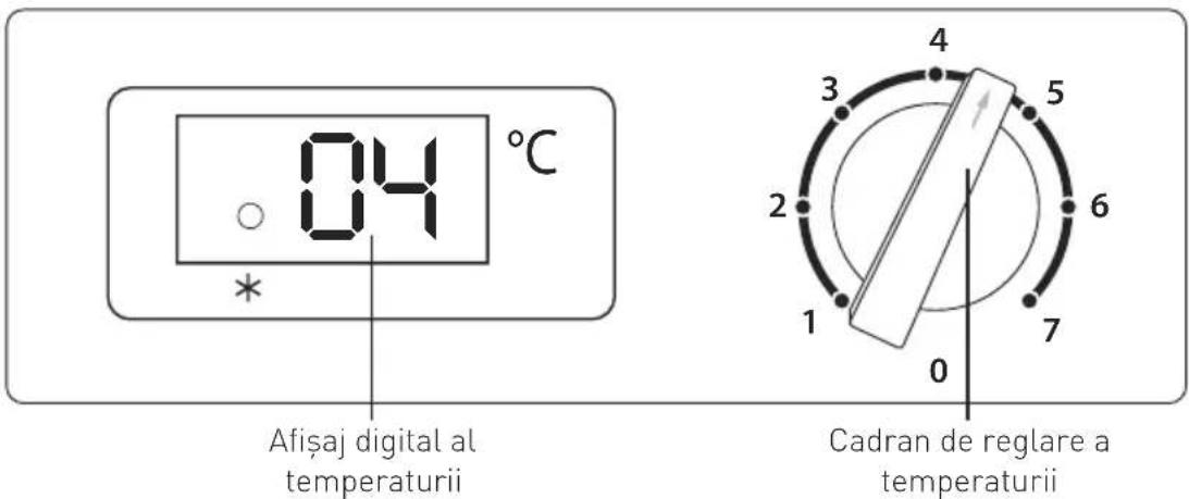 Arktic 233856 - Panoul de commande - 1