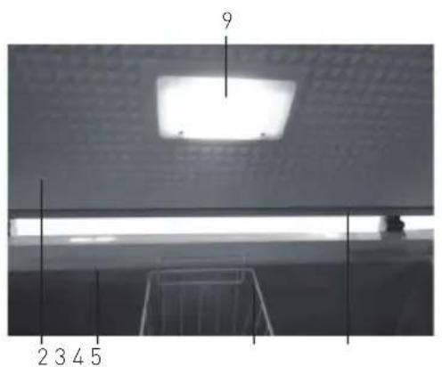 Arktic 233856 - Principaleleciese ale aparatului - 2