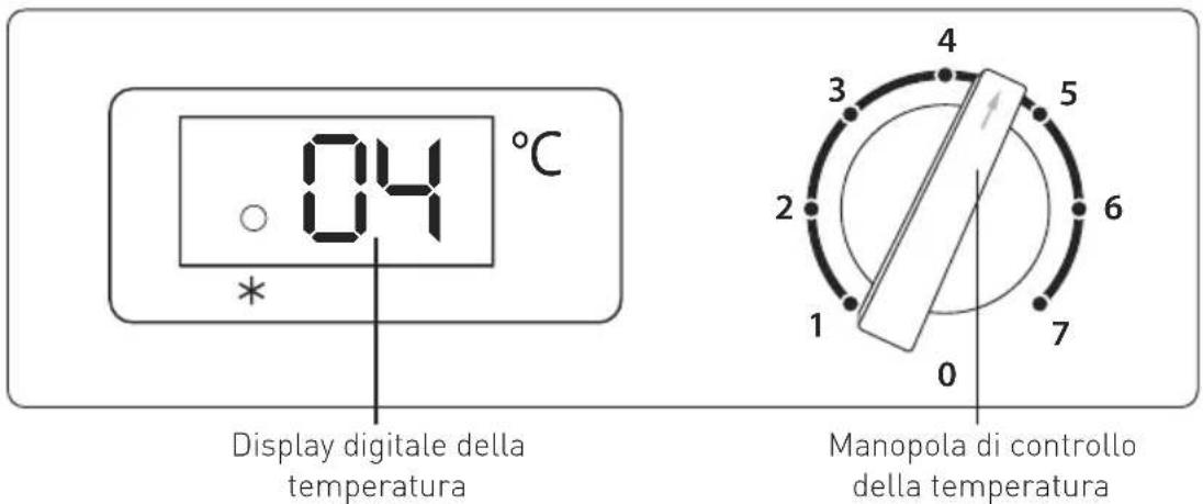 Arktic 233856 - Pannello di controllo - 1