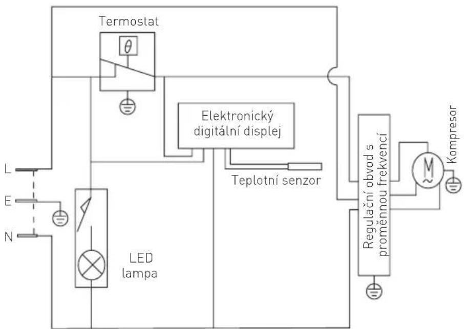 Arktic 233856 - Rešeni problemü - 2