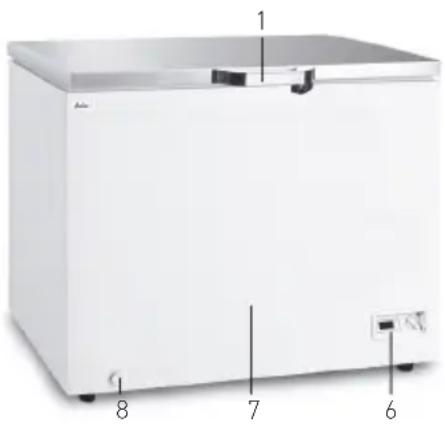 Arktic 233856 - Přehled rúznych Častí - 1