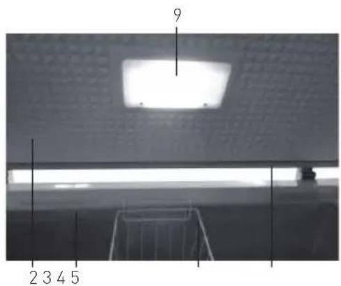Arktic 233856 - Les principales pièces de l'appareil - 2