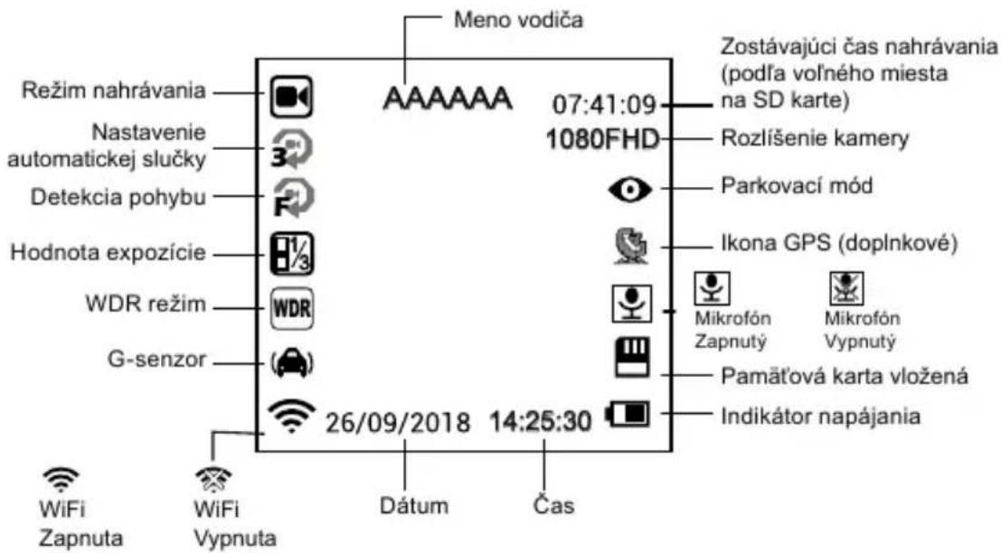 TrueCam H5 - Základná inštalácia - 2