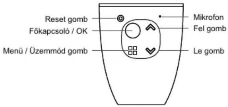 Reset gomb Főkapcsoló / OK Menü / Üzemmód gomb Mikrofon Fel gomb Le gomb