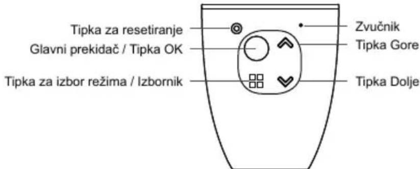 Tipka za resetiranje Glavni prekidač / Tipka OK Tipka za izbor režima / Izbornik Zvučnik Tipka Gore Tipka Dolje