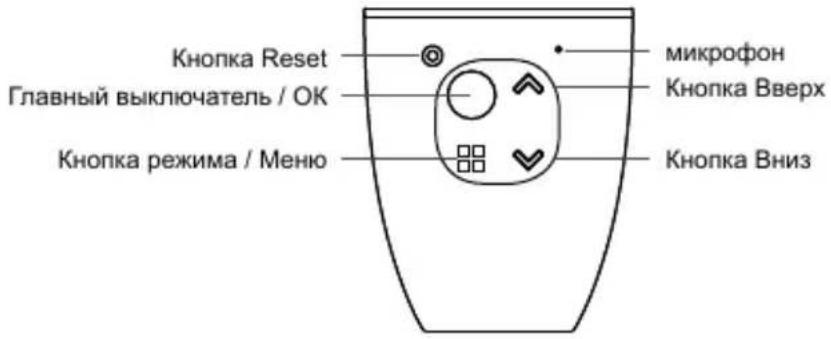 Кнопка Reset Главный выключатель / OK Кнопка режима / Меню микрофон Кнопка Вверх Кнопка Вниз