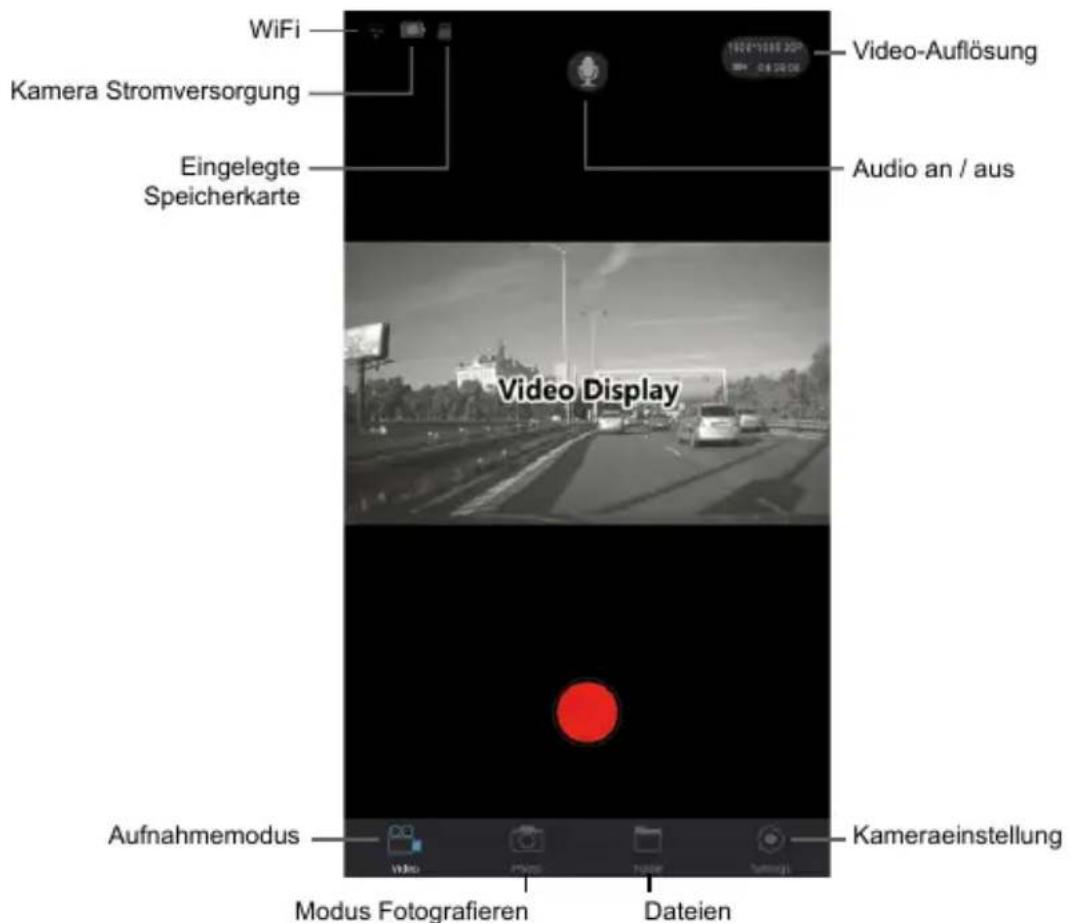 WiFi Kamera Stromversorgung Eingelegte Speicherkarte Video-Auflösung Audio an / aus Video Display Aufnahmemodus Modus Fotografieren Dateien Kameraeinstellung
