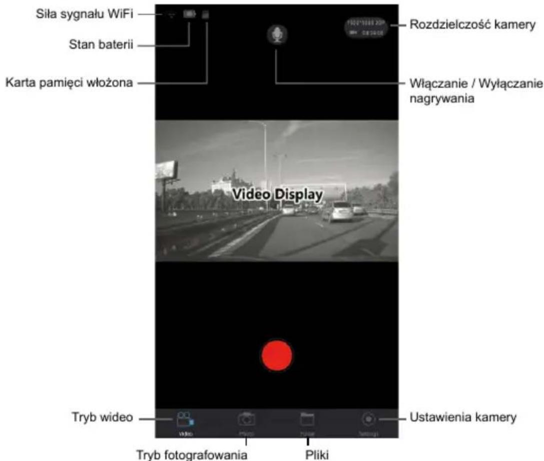 Siła sygnału WiFi Stan baterii Karta pamięci włóżona Rozdzielczość kamery Włączanie / Wyłączanie nagrywania Video Display Tryb wideo Ustawienia kamery Tryb fotografowania Pliki