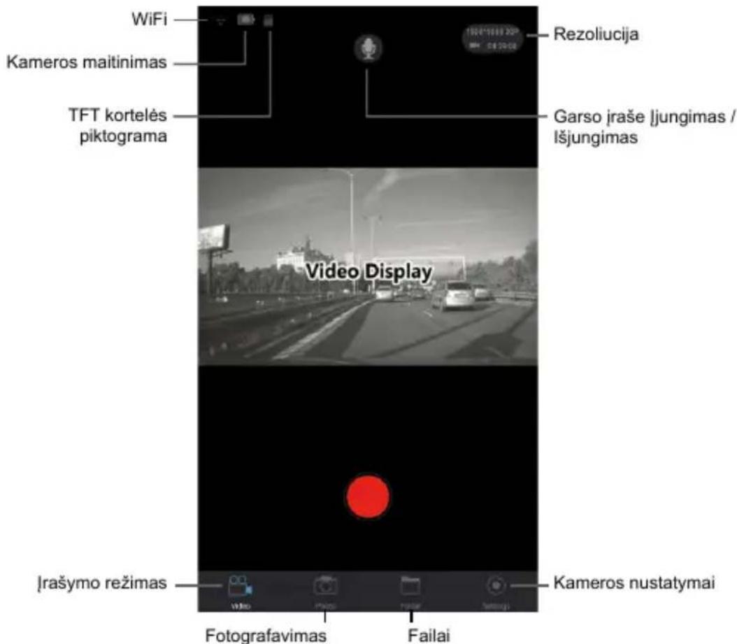 WiFi Kameros maitinimas TFT kortelės piktograma Video Display Rezoliucija Garso įraše Įjungimas / Išjungimas Įrašymo režimas Fotografavimas Failai Kameros nustatymai
