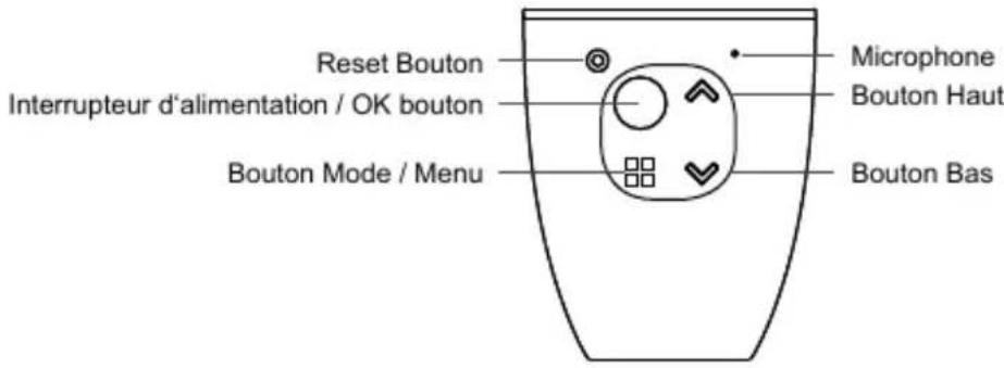 Reset Bouton Interrupteur d'alimentation / OK bouton Bouton Mode / Menu Microphone Bouton Haut Bouton Bas