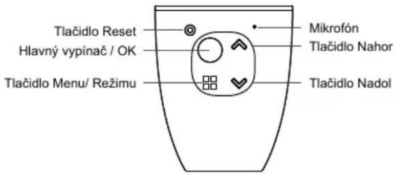 Tlačidlo Reset Hlavný vypínač / OK Tlačidlo Menu/ Režimu Mikrofón Tlačidlo Nahor Tlačidlo Nadol