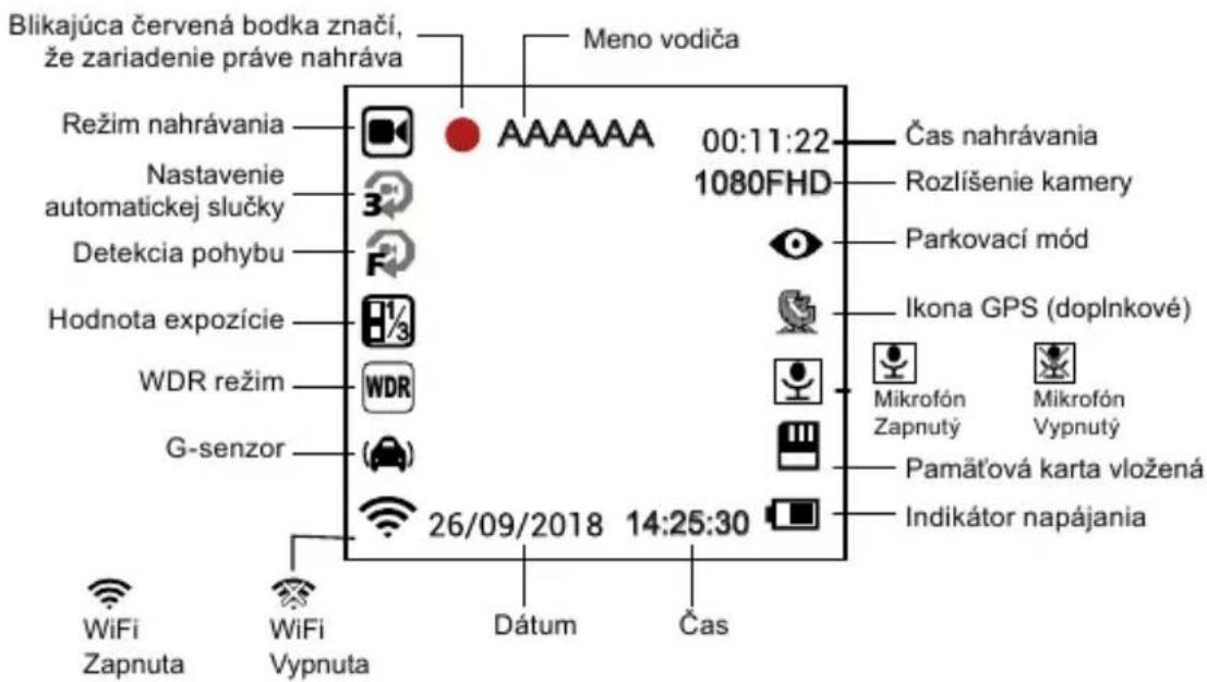 TrueCam H5 - Základná inštalácia - 1