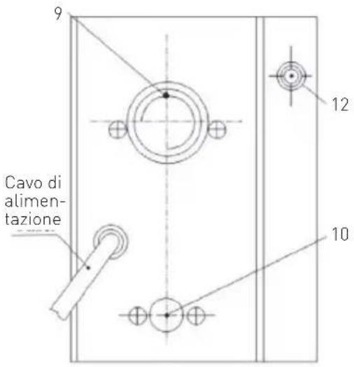 9 Cavo di alimentazione 12 10