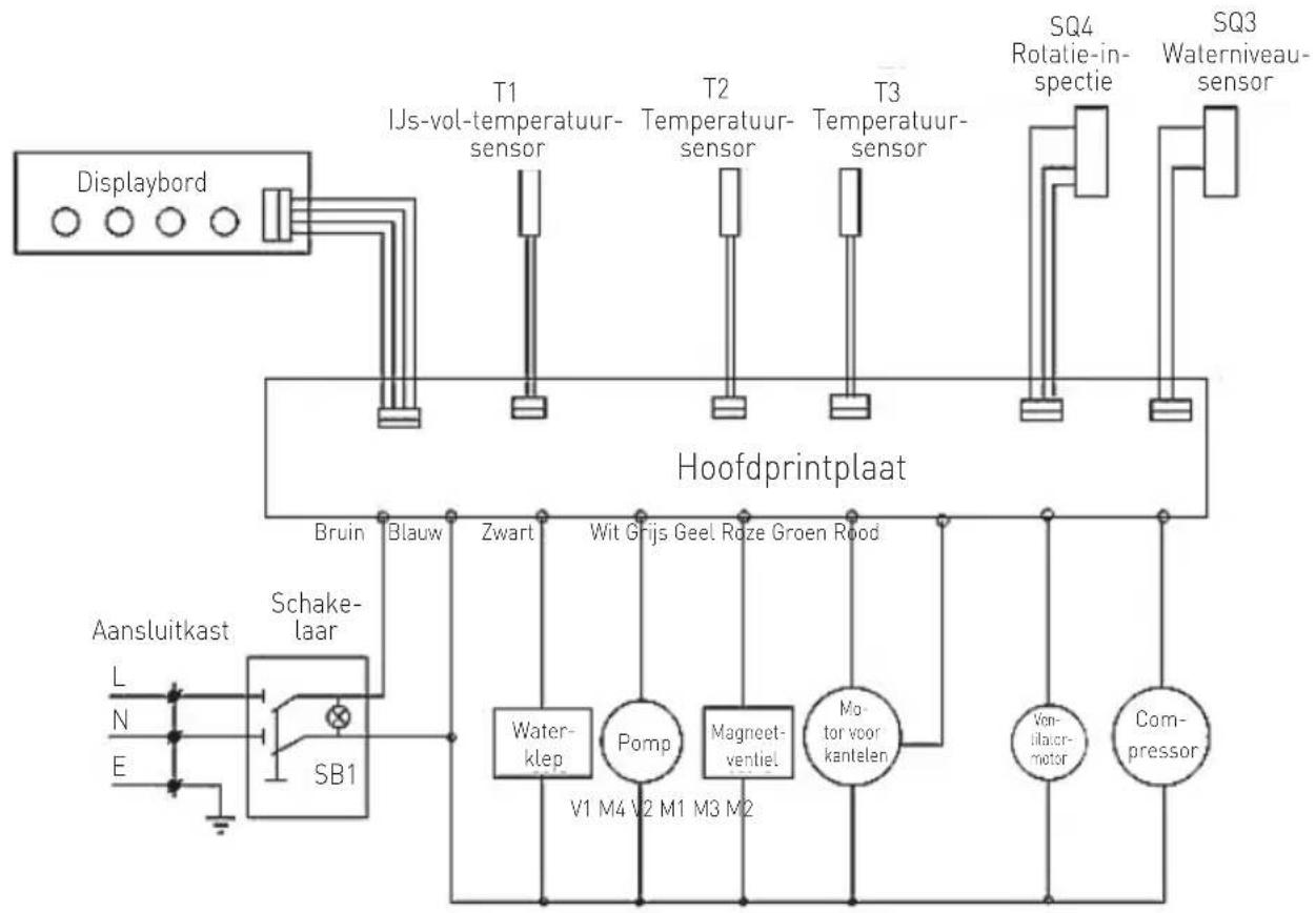 Arktic 271797 - Elektrisch schema (Artikelnr. 271797) - 1
