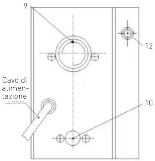 9 Cavo di alimentazione 12 10