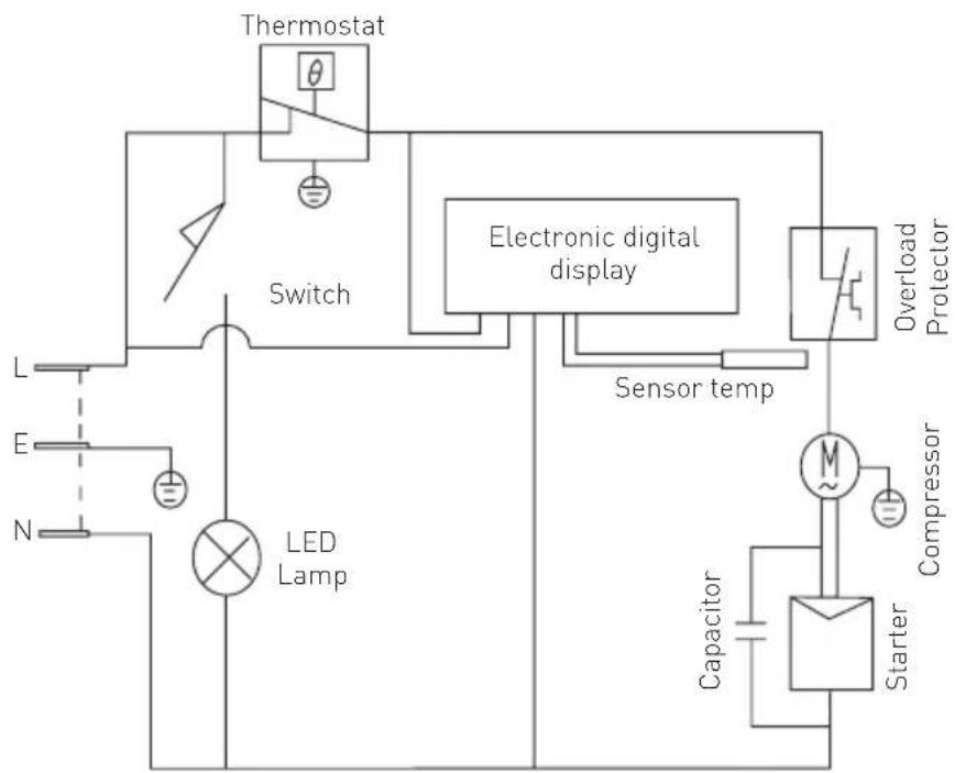 Arktic 233870 - Troubleshooting - 1