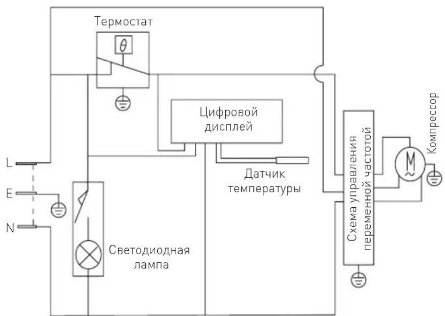 Arktic 233870 - DnarHocTnKa - 3