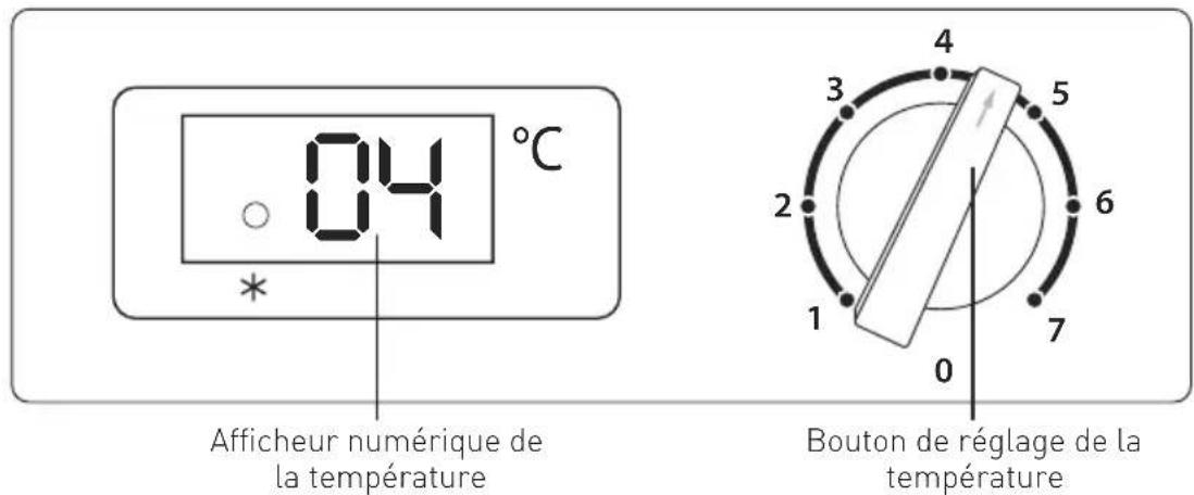 Arktic 233870 - Panneau de commande - 2