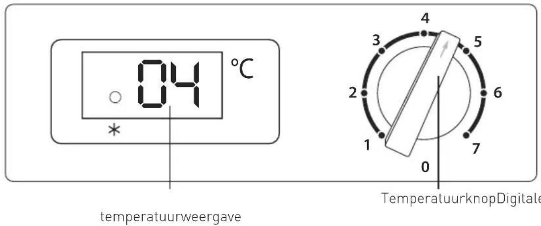 Arktic 233870 - Bedieningspaneel - 2