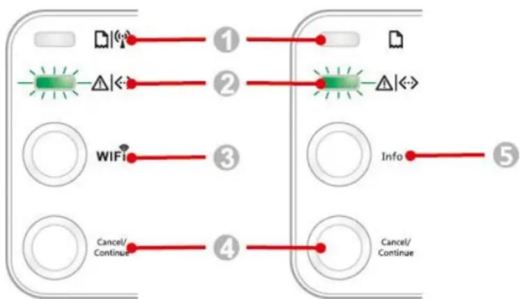 PANTUM P2518 - Panneau de contrôle - 1