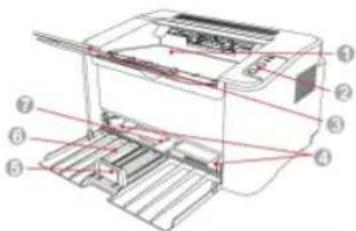 PANTUM P2518 - Vue du produit - 1