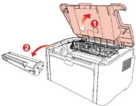 PANTUM P2518 - Nettoyage de l'imprimante - 4