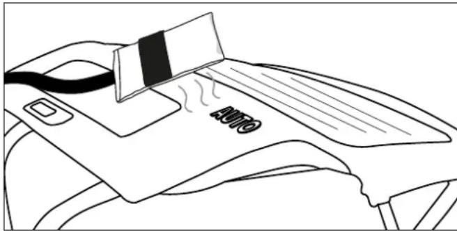 GYS Combiduction Auto 50 LG - Utilisation - 2