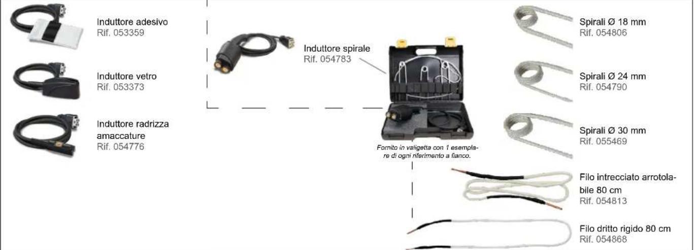 Induttore adesivo Rif. 053359 Induttore vetro Rif. 053373 Induttore radrizza amaccature Rif. 054776 Induttore spirale Rif. 054783 Fornito in valigetta con 1 esempla- re di ogni niferimento a fianco. Spirali Ø 18 mm Rif. 054806 Spirali Ø 24 mm Rif. 054790 Spirali Ø 30 mm Rif. 055469 Filo intrecciato arrotola- bile 80 cm Rif. 054813 Filo dritto rigido 80 cm Rif. 054868