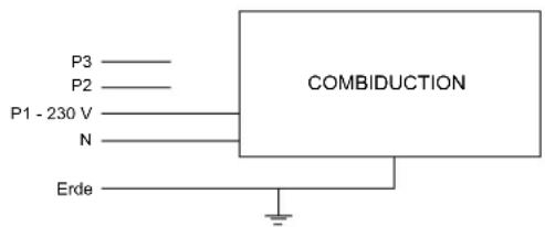 P3 P2 P1 - 230 V N COMBIDUCTION Erde