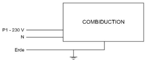P1 - 230 V N ERDE COMBIDUCTION