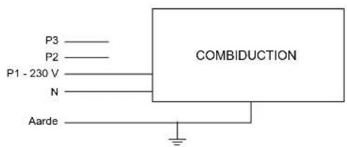 P3 P2 P1 - 230 V N COMBIDUCTION Aarde