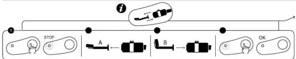 GYS Combiduction Auto 50 LG - Particolarità della regolazione di potenza in questa modalità - 1