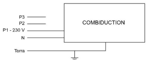 P3 P2 P1 - 230 V N Terra COMBIDUCTION